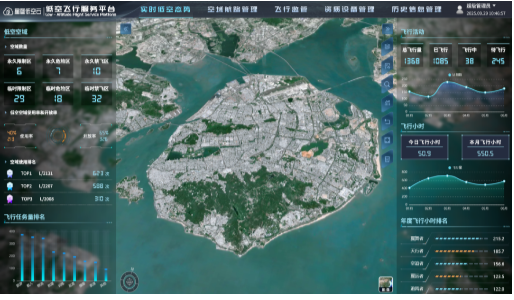 中标厦门｜PG国际“双平台”破解城市低空治理难题，打造低空经济“厦门模式”新标杆